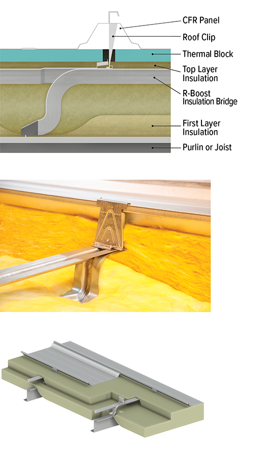 R-Boost Elevated Roof Insulation System